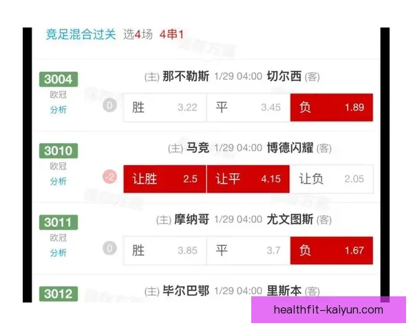 吉马良斯在本赛季表现稳健，近期数据分析显示其竞争力增强。